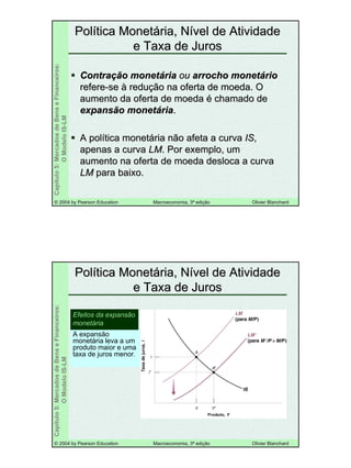 99
©© 20042004 byby PearsonPearson EducationEducation Macroeconomia, 3Macroeconomia, 3ªª ediediççãoão OlivierOlivier BlanchardBlanchard
Capítulo5:MercadosdeBenseFinanceiros:
OModeloIS-LM
PolPolíítica Monettica Monetáária, Nria, Níível de Atividadevel de Atividade
e Taxa de Jurose Taxa de Juros
ContraContraçção monetão monetááriaria ouou arrocho monetarrocho monetááriorio
refererefere--sese àà redureduçção na oferta de moeda. Oão na oferta de moeda. O
aumento da oferta de moedaaumento da oferta de moeda éé chamado dechamado de
expansão monetexpansão monetááriaria..
A polA políítica monettica monetáária não afeta a curvaria não afeta a curva ISIS,,
apenas a curvaapenas a curva LMLM. Por exemplo, um. Por exemplo, um
aumento na oferta de moeda desloca a curvaaumento na oferta de moeda desloca a curva
LMLM para baixo.para baixo.
©© 20042004 byby PearsonPearson EducationEducation Macroeconomia, 3Macroeconomia, 3ªª ediediççãoão OlivierOlivier BlanchardBlanchard
Capítulo5:MercadosdeBenseFinanceiros:
OModeloIS-LM
PolPolíítica Monettica Monetáária, Nria, Níível de Atividadevel de Atividade
e Taxa de Jurose Taxa de Juros
A expansão
monetária leva a um
produto maior e uma
taxa de juros menor.
Efeitos da expansãoEfeitos da expansão
monetmonetááriaria
 