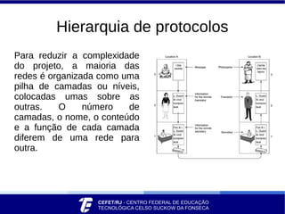 Hierarquia de protocolos
Para reduzir a complexidade
do projeto, a maioria das
redes é organizada como uma
pilha de camadas ou níveis,
colocadas umas sobre as
outras. O número de
camadas, o nome, o conteúdo
e a função de cada camada
diferem de uma rede para
outra.
 