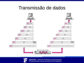 Transmissão de dados
 