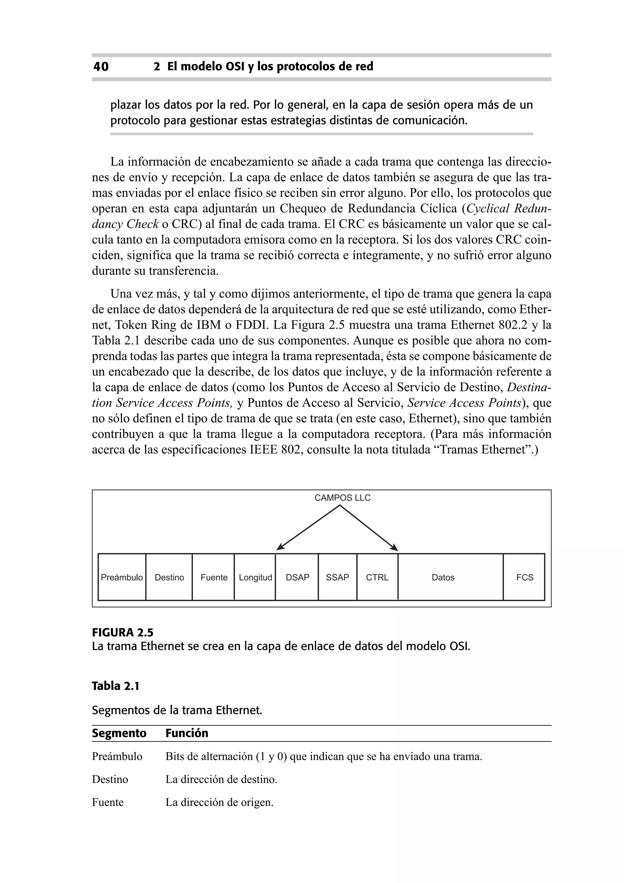 40           2 El modelo OSI y los protocolos de red


     plazar los datos por la red. Por lo general, en la capa de sesión opera más de un
     protocolo para gestionar estas estrategias distintas de comunicación.


   La información de encabezamiento se añade a cada trama que contenga las direccio-
nes de envío y recepción. La capa de enlace de datos también se asegura de que las tra-
mas enviadas por el enlace físico se reciben sin error alguno. Por ello, los protocolos que
operan en esta capa adjuntarán un Chequeo de Redundancia Cíclica (Cyclical Redun-
dancy Check o CRC) al final de cada trama. El CRC es básicamente un valor que se cal-
cula tanto en la computadora emisora como en la receptora. Si los dos valores CRC coin-
ciden, significa que la trama se recibió correcta e íntegramente, y no sufrió error alguno
durante su transferencia.
    Una vez más, y tal y como dijimos anteriormente, el tipo de trama que genera la capa
de enlace de datos dependerá de la arquitectura de red que se esté utilizando, como Ether-
net, Token Ring de IBM o FDDI. La Figura 2.5 muestra una trama Ethernet 802.2 y la
Tabla 2.1 describe cada uno de sus componentes. Aunque es posible que ahora no com-
prenda todas las partes que integra la trama representada, ésta se compone básicamente de
un encabezado que la describe, de los datos que incluye, y de la información referente a
la capa de enlace de datos (como los Puntos de Acceso al Servicio de Destino, Destina-
tion Service Access Points, y Puntos de Acceso al Servicio, Service Access Points), que
no sólo definen el tipo de trama de que se trata (en este caso, Ethernet), sino que también
contribuyen a que la trama llegue a la computadora receptora. (Para más información
acerca de las especificaciones IEEE 802, consulte la nota titulada “Tramas Ethernet”.)


                                                  CAMPOS LLC




 Preámbulo   Destino   Fuente   Longitud   DSAP     SSAP   CTRL         Datos         FCS




FIGURA 2.5
La trama Ethernet se crea en la capa de enlace de datos del modelo OSI.


Tabla 2.1

Segmentos de la trama Ethernet.
Segmento       Función
Preámbulo      Bits de alternación (1 y 0) que indican que se ha enviado una trama.
Destino        La dirección de destino.
Fuente         La dirección de origen.
 