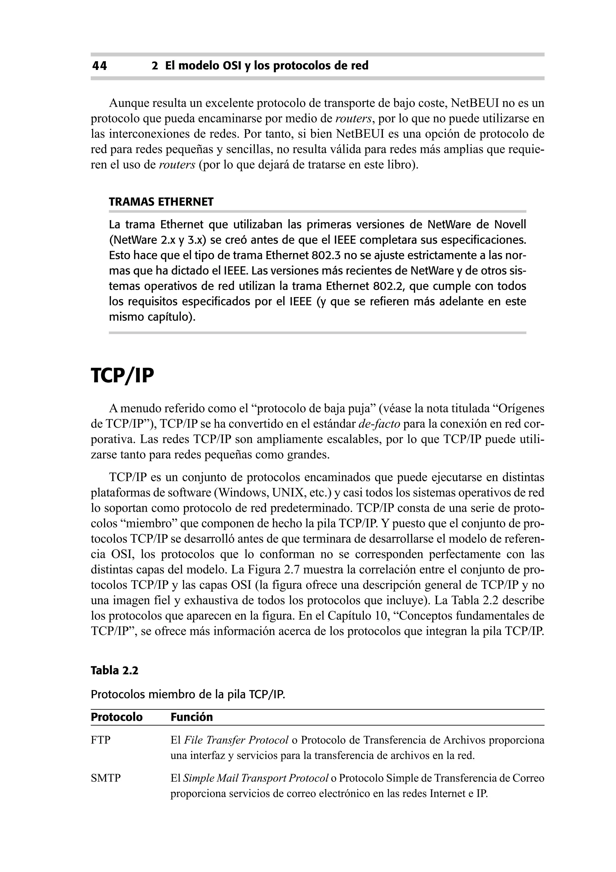 44           2 El modelo OSI y los protocolos de red


    Aunque resulta un excelente protocolo de transporte de bajo coste, NetBEUI no es un
protocolo que pueda encaminarse por medio de routers, por lo que no puede utilizarse en
las interconexiones de redes. Por tanto, si bien NetBEUI es una opción de protocolo de
red para redes pequeñas y sencillas, no resulta válida para redes más amplias que requie-
ren el uso de routers (por lo que dejará de tratarse en este libro).

     TRAMAS ETHERNET
     La trama Ethernet que utilizaban las primeras versiones de NetWare de Novell
     (NetWare 2.x y 3.x) se creó antes de que el IEEE completara sus especificaciones.
     Esto hace que el tipo de trama Ethernet 802.3 no se ajuste estrictamente a las nor-
     mas que ha dictado el IEEE. Las versiones más recientes de NetWare y de otros sis-
     temas operativos de red utilizan la trama Ethernet 802.2, que cumple con todos
     los requisitos especificados por el IEEE (y que se refieren más adelante en este
     mismo capítulo).




TCP/IP
    A menudo referido como el “protocolo de baja puja” (véase la nota titulada “Orígenes
de TCP/IP”), TCP/IP se ha convertido en el estándar de-facto para la conexión en red cor-
porativa. Las redes TCP/IP son ampliamente escalables, por lo que TCP/IP puede utili-
zarse tanto para redes pequeñas como grandes.
    TCP/IP es un conjunto de protocolos encaminados que puede ejecutarse en distintas
plataformas de software (Windows, UNIX, etc.) y casi todos los sistemas operativos de red
lo soportan como protocolo de red predeterminado. TCP/IP consta de una serie de proto-
colos “miembro” que componen de hecho la pila TCP/IP. Y puesto que el conjunto de pro-
tocolos TCP/IP se desarrolló antes de que terminara de desarrollarse el modelo de referen-
cia OSI, los protocolos que lo conforman no se corresponden perfectamente con las
distintas capas del modelo. La Figura 2.7 muestra la correlación entre el conjunto de pro-
tocolos TCP/IP y las capas OSI (la figura ofrece una descripción general de TCP/IP y no
una imagen fiel y exhaustiva de todos los protocolos que incluye). La Tabla 2.2 describe
los protocolos que aparecen en la figura. En el Capítulo 10, “Conceptos fundamentales de
TCP/IP”, se ofrece más información acerca de los protocolos que integran la pila TCP/IP.


Tabla 2.2

Protocolos miembro de la pila TCP/IP.
Protocolo        Función
FTP              El File Transfer Protocol o Protocolo de Transferencia de Archivos proporciona
                 una interfaz y servicios para la transferencia de archivos en la red.
SMTP             El Simple Mail Transport Protocol o Protocolo Simple de Transferencia de Correo
                 proporciona servicios de correo electrónico en las redes Internet e IP.
 