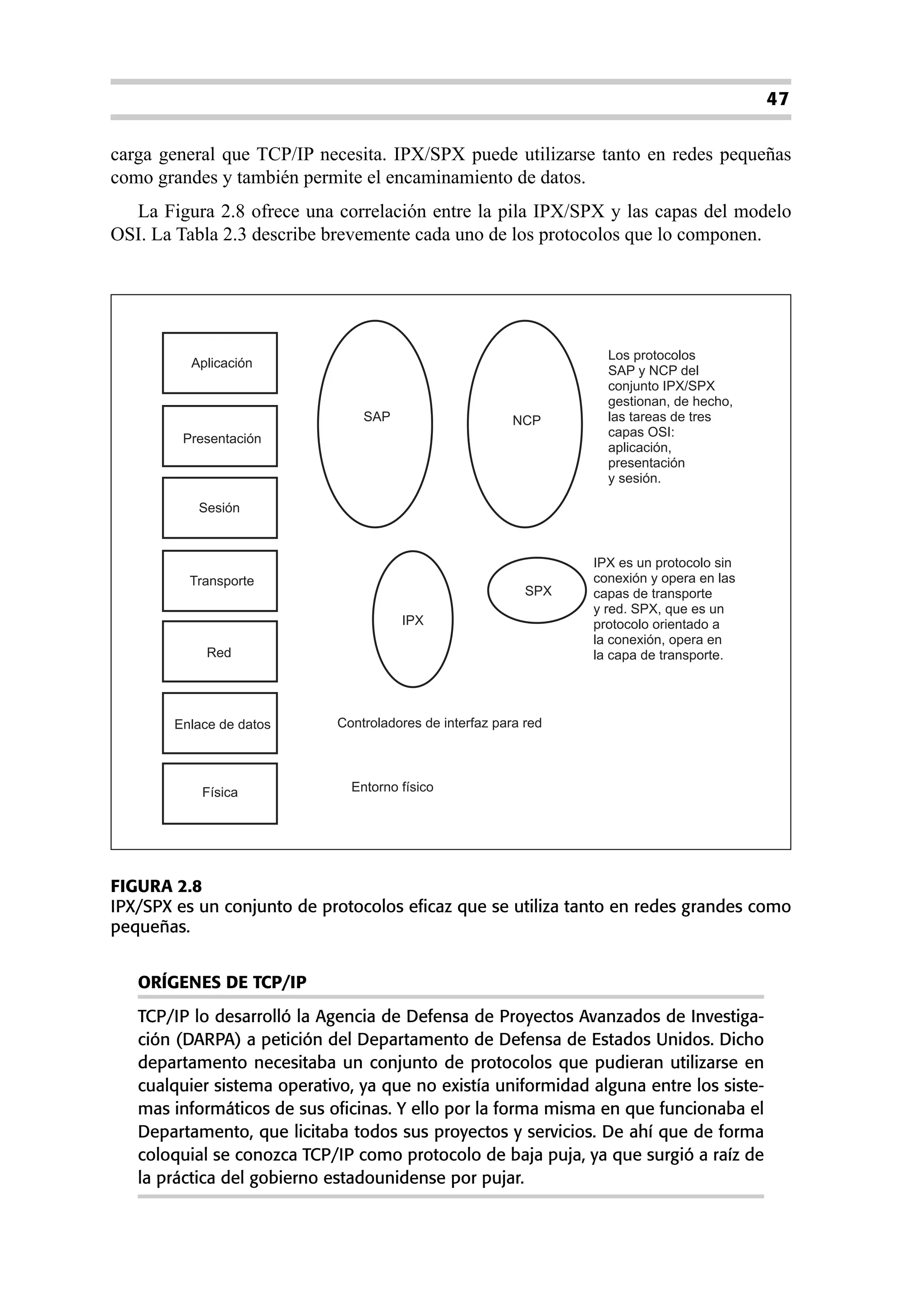 47

carga general que TCP/IP necesita. IPX/SPX puede utilizarse tanto en redes pequeñas
como grandes y también permite el encaminamiento de datos.
  La Figura 2.8 ofrece una correlación entre la pila IPX/SPX y las capas del modelo
OSI. La Tabla 2.3 describe brevemente cada uno de los protocolos que lo componen.




                                                                    Los protocolos
          Aplicación
                                                                    SAP y NCP del
                                                                    conjunto IPX/SPX
                                                                    gestionan, de hecho,
                                 SAP                      NCP       las tareas de tres
         Presentación                                               capas OSI:
                                                                    aplicación,
                                                                    presentación
                                                                    y sesión.

           Sesión



                                                                  IPX es un protocolo sin
          Transporte                                              conexión y opera en las
                                                            SPX   capas de transporte
                                                                  y red. SPX, que es un
                                       IPX                        protocolo orientado a
                                                                  la conexión, opera en
             Red                                                  la capa de transporte.




        Enlace de datos      Controladores de interfaz para red




            Física             Entorno físico




FIGURA 2.8
IPX/SPX es un conjunto de protocolos eficaz que se utiliza tanto en redes grandes como
pequeñas.


   ORÍGENES DE TCP/IP
   TCP/IP lo desarrolló la Agencia de Defensa de Proyectos Avanzados de Investiga-
   ción (DARPA) a petición del Departamento de Defensa de Estados Unidos. Dicho
   departamento necesitaba un conjunto de protocolos que pudieran utilizarse en
   cualquier sistema operativo, ya que no existía uniformidad alguna entre los siste-
   mas informáticos de sus oficinas. Y ello por la forma misma en que funcionaba el
   Departamento, que licitaba todos sus proyectos y servicios. De ahí que de forma
   coloquial se conozca TCP/IP como protocolo de baja puja, ya que surgió a raíz de
   la práctica del gobierno estadounidense por pujar.
 