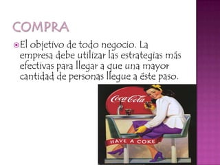 CompraEl objetivo de todo negocio. La empresa debe utilizar las estrategias más efectivas para llegar a que una mayor cantidad de personas llegue a éste paso.