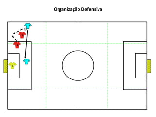 541Organização Defensiva