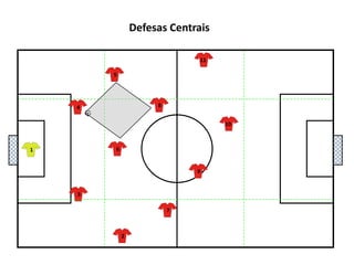 Uma alternância polivalente;