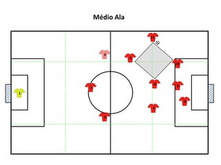 5111048136927Defesa Lateral