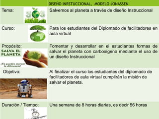 Tema: Salvemos al planeta a través de diseño Instruccional
Curso: Para los estudiantes del Diplomado de facilitadores en
aula virtual
Propósito: Fomentar y desarrollar en el estudiantes formas de
salvar el planeta con carboxígeno mediante el uso de
un diseño Instruccional
Objetivo: Al finalizar el curso los estudiantes del diplomado de
facilitadores de aula virtual cumplirán la misión de
salvar el planeta.
Duración / Tiempo: Una semana de 8 horas diarias, es decir 56 horas
DISEÑO INRSTUCCIONAL, MODELO JONASSEN
 