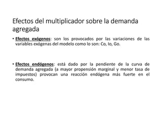 Efectos del multiplicador sobre la demandaEfectos del multiplicador sobre la demandaEfectos del multiplicador sobre la demandaEfectos del multiplicador sobre la demanda
agregadaagregadaagregadaagregada
• Efectos exógenos: son los provocados por las variaciones de las
variables exógenas del modelo como lo son: Co, Io, Go.
• Efectos endógenos: está dado por la pendiente de la curva de
demanda agregada (a mayor propensión marginal y menor tasa de
impuestos) provocan una reacción endógena más fuerte en el
consumo.
 