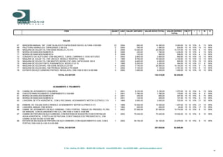 R. Sta. Catarina, 65 s402A – 80.620‐100 Curitiba‐PR ‐ Fone:(41)3343‐4912 ‐ Fax:(41)3342‐4689 – patrimonio.jose@uol.com.br
14
ITEM QUANT ANO VALOR UNITARIO VALOR NOVO TOTAL VALOR DEPREC
TOTAL
FM FT r t N E
SOLDA
67 BANDEIRA MANUAL 180°, COM TALHA KOCH CAPACIDADE 500 KG, ALTURA 3 000 MM 22 2004 650,00 14.300,00 8.093,00 10 10 10% 6 15 95%
68 PALETEIRA HIDRAULICA, CAPACIDADE 2 000 KG 2 2000 790,00 1.580,00 534,00 10 10 10% 10 15 95%
69 MAQUINA DE SOLDA TIG, FAB ESAB, MODELO LTG 410 2 2006 13.020,00 26.040,00 14.737,00 10 10 10% 4 10 95%
70 MORSA DE BANCADA NUMERO 5 8 2006 220,00 1.760,00 1.235,00 10 10 10% 4 15 95%
71 MORSA DE BANCADA NUMERO 4 5 2006 130,00 650,00 456,00 10 10 10% 4 15 95%
72 CONJUNTO OXI ACETILENO COM MAÇARICO, TUBOS, CARRINHO E DOIS BOTIJÕES 1 2000 2.800,00 2.800,00 946,00 10 10 10% 10 15 95%
73 MAQUINA DE SOLDA TIG, FAB LINCOLN, MODELO INVERTEC V250S 2 1998 9.765,00 19.530,00 2.720,00 10 10 10% 12 10 95%
74 MAQUINA DE SOLDA TIG, FAB MASTER, MODELO NT 2000, CAPACIDADE 300 A 1 2000 4.400,00 4.400,00 800,00 10 10 10% 10 10 95%
75 MAQUINA DE SOLDA PONTO, FAB BAMTECH, MODELO LK 15 1 1989 5.200,00 5.200,00 494,00 10 10 10% 21 5 95%
76 MAQUINA DE SOLDA MIG, FAB ESAB, MODELO LAI 400 4 2006 7.140,00 28.560,00 16.163,00 10 10 10% 4 10 95%
77 MAQUINA DE SOLDA MIG, FAB FRONIUS, MODELO FK 4000R 1 2004 7.140,00 7.140,00 2.761,00 10 10 10% 6 10 95%
78 ESTANTE EM AÇO CARBONO PINTADO, REGULAVEL, DIM 3 000 X 500 X 3 000 MM 5 2000 1.650,00 8.250,00 1.500,00 10 10 10% 10 10 95%
TOTAL DO SETOR 120.210,00 50.439,00
ACABAMENTO E POLIMENTO
79 CABINE DE JATEAMENTO COM AREIA 1 2001 5.100,00 5.100,00 1.972,00 10 10 10% 9 15 95%
80 CHICOTE PARA POLIMENTO, COMPRIMENTO 2 5 00 MM 1 2001 1.780,00 1.780,00 179,00 10 10 10% 9 5 95%
81 MORSA DE BANCADA NUMERO 8 2 2001 345,00 690,00 267,00 10 10 10% 9 15 95%
82 MORSA DE BANCADA NUMERO 4 2 2001 130,00 260,00 101,00 10 10 10% 9 15 95%
83 LIXADEIRA DE FITA HORIZONTAL, COM 3 ROLDANAS, ACIONAMENTO MOTOR ELETRICO 2 CV 1 1989 3.000,00 3.000,00 720,00 10 10 10% 21 25 95%
84 ESMERIL DE COLUNA DUPLO REBOLO, ACIONAMENTO MOTOR ELETRICO 5 CV 1 1989 10.300,00 10.300,00 1.207,00 10 10 10% 21 15 95%
85 LIXADEIRA MANUAL FAB BOSCH 1 1993 450,00 450,00 46,00 10 10 10% 17 10 95%
86 CABINE DE JATEAMENTO EM AÇO CARBONO, COM 2 PORTAS. TANQUE DE PRESSÃO, FILTRO 1 2002 57.000,00 57.000,00 14.774,00 10 10 10% 8 10 95%
DE MANGAS, COM 25 UNIDADES FAB CCA, DIM 4 000 X 5 000 X 4 000 MM
87 CABINE DE PINTURA EM AÇO CARBONO, COM SISTEMA DE EXAUSTÃO COM CORTINA DE 1 2002 75.240,00 75.240,00 19.502,00 10 10 10% 8 10 95%
AGUA HORIZONTAL, 5 PISTOLAS DE PINTURA, COM 5 TANQUES DE PRESSÃO DE 5 L, DIM
CABINE 20 000 X 6 000 X 5 000 MM
88 ESTUFA DE SECAGEM DE PINTURA, EM AÇO CARBONO, COM AQUECIMENTO A GAS, COM 2 1 2002 54.100,00 54.100,00 23.878,00 10 10 10% 8 15 95%
PORTAS, DIM 5 600 X 4 000 X 6 000 MM
TOTAL DO SETOR 207.920,00 62.646,00
 
