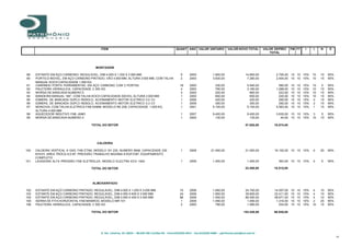R. Sta. Catarina, 65 s402A – 80.620‐100 Curitiba‐PR ‐ Fone:(41)3343‐4912 ‐ Fax:(41)3342‐4689 – patrimonio.jose@uol.com.br
15
ITEM QUANT ANO VALOR UNITARIO VALOR NOVO TOTAL VALOR DEPREC
TOTAL
FM FT r t N E
MONTAGEM
89 ESTANTE EM AÇO CARBONO, REGULAVEL, DIM 4 000 X 1 200 X 3 000 MM 9 2000 1.650,00 14.850,00 2.700,00 10 10 10% 10 10 95%
90 PORTICO MOVEL, EM AÇO CARBONO PINTADO, VÃO 4 000 MM, ALTURA 3 000 MM, COM TALHA 2 2000 3.630,00 7.260,00 2.454,00 10 10 10% 10 15 95%
MANUAL KOCH CAPACIDADE 1 000 KG
91 CARRINHO PORTA FERRAMENTAS, EM AÇO CARBONO COM 2 PORTAS 18 2000 330,00 5.940,00 580,00 10 10 10% 10 5 95%
92 PALETEIRA HIDRAULICA, CAPACIDADE 2 000 KG 4 2000 790,00 3.160,00 1.068,00 10 10 10% 10 15 95%
93 MORSA DE BANCADA NUMERO 5 3 2000 220,00 660,00 223,00 10 10 10% 10 15 95%
94 BANDEIRA MANUAL 180°, COM TALHA KOCH CAPACIDADE 500 KG, ALTURA 3 000 MM 1 2000 650,00 650,00 220,00 10 10 10% 10 15 95%
95 ESMERIL DE BANCADA DUPLO REBOLO, ACIONAMENTO MOTOR ELETRICO 0,5 CV 1 2006 420,00 420,00 295,00 10 10 10% 4 15 95%
96 ESMERIL DE BANCADA DUPLO REBOLO, ACIONAMENTO MOTOR ELETRICO 0,3 CV 1 2008 350,00 350,00 292,00 10 10 10% 2 15 95%
97 MONOVIA, COM TALHA ELETRICA FAB SAMM, MODELO RE 208, CAPACIDADE 1 000 KG, 1 2001 5.100,00 5.100,00 4.563,00 10 10 10% 1 15 95%
ALTURA 4 000 MM
98 AQUECEDOR INDUTIVO FAB JAMO 1 2007 9.400,00 9.400,00 3.635,00 10 10 10% 3 5 95%
99 MORSA DE BANCADA NUMERO 4 1 2000 130,00 130,00 44,00 10 10 10% 10 15 95%
TOTAL DO SETOR 47.920,00 16.074,00
CALDEIRA
100 CALDEIRA VERTICAL A GAS, FAB ETNA, MODELO GV 230, NUMERO 6848, CAPACIDADE 230
KHV/H, AREA TROCA 9,5 M², PRESSÃO TRABALHO MAXIMA 8 KGF/CM², EQUIPAMENTO
COMPLETO
101 LAVADORA ALTA PRESSÃO FAB ELETROLUX, MODELO ELECTRA ECO 1400
TOTAL DO SETOR
ALMOXARIFADO
102 ESTANTE EM AÇO CARBONO PINTADO, REGULAVEL, DIM 4 000 X 1 200 X 3 000 MM 15 2006 1.650,00 24.750,00 14.007,00 10 10 10% 4 10 95%
103 ESTANTE EM AÇO CARBONO PINTADO, REGULAVEL, DIM 4 000 X 600 X 3 000 MM 24 2006 1.650,00 39.600,00 22.411,00 10 10 10% 4 10 95%
104 ESTANTE EM AÇO CARBONO PINTADO, REGULAVEL, DIM 2 000 X 400 X 2 000 MM 86 2006 1.000,00 86.000,00 48.671,00 10 10 10% 4 10 95%
105 SERRA DE FITA HORIZONTAL FAB MANROD, MODELO MR 101 1 2008 1.490,00 1.490,00 1.316,00 10 10 10% 2 25 95%
106 PALETEIRA HIDRAULICA, CAPACIDADE 2 000 KG 2 2000 790,00 1.580,00 534,00 10 10 10% 10 15 95%
TOTAL DO SETOR 153.420,00 86.939,00
1 2006 21.000,00 21.000,00 16.152,00 10 10 10% 4 20 95%
1 2006 1.400,00 1.400,00 363,00 10 10 10% 4 5 95%
22.400,00 16.515,00
 
