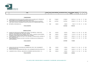 R. Sta. Catarina, 65 s402A – 80.620‐100 Curitiba‐PR ‐ Fone:(41)3343‐4912 ‐ Fax:(41)3342‐4689 – patrimonio.jose@uol.com.br
16
ITEM QUANT ANO VALOR UNITARIO VALOR NOVO TOTAL VALOR DEPREC
TOTAL
FM FT r t N E
COMPRESSORES
107 COMPRESSOR DE AR FAB ATLAS COPCO, MODELO GA 30-100, SERIE 301170, PRESSÃO 72 1 1997 37.800,00 37.800,00 8.637,00 10 10 10% 13 15 95%
BAR, VOLUME 331 M³/H, ACIONAMENTO MOTOR ELETRICO 40 CV
108 COMPRESSOR DE AR FAB WAYNE, MODELO W900, COM 2 CABEÇOTES DE 5 CILINDROS 1 2000 24.570,00 24.570,00 8.305,00 10 10 10% 10 15 95%
CADA, DUPLO ESTAGIO, ACIONAMENTO MOTOR ELETRICO 30 CV, RESERVATORIO DE 800 L
109 BETONEIRA, CAPACIDADE 300 L 1 1989 1.500,00 1.500,00 145,00 10 10 10% 21 10 95%
TOTAL DO SETOR 63.870,00 17.087,00
ENERGIA ELETRICA
110 QUADRO DE FORÇA EM AÇO CARBONO COM 1 PORTA, 1 VOLTIMETRO, 1 CHAVE FACA
TRIFASICA, 3 BOTOEIRAS, DIM 1 000 X 300 X 2 200 MM
111 BANCO DE CAPACITORES EM AÇO CARBONO, COM 1 PORTA, 1 CONTROL FATOR POTENCIA
CM 4000/6, 4 CAPACITORES 20 KVAR, DIM 800 X 400 X 2 000 MM
112 TRANSFORMADOR TRIFASICO NO POSTE, FAB TUSA-UNIÃO, POTENCIA 225 KVA, ENTRADA 13
800 V, SAIDA 220/127 V
113 TRANSFORMADOR TRIFASICO NO POSTE, FAB TRAFO, POTENCIA 60 KVA, ENTRADA 220 V,
SAIDA 440/380/220 V
TOTAL DO SETOR
EXPEDIÇÃO
114 SERRA CIRCULAR FAB ST IRNI, MESA AÇO CARBONO DIM 1 000 X 1 000 , ACIONAMENTO 1 1998 4.180,00 4.180,00 2.044,00 10 10 10% 12 25 95%
MOTOR ELETRICO 3 CV
115 SERRA CIRCULAR, MESA MADEIRA DM 2 000 X 1 500 , ACIONAMENTO MOTOR ELETRICO 3 CV 1 1999 4.180,00 4.180,00 2.202,00 10 10 10% 11 25 95%
116 LIXADEIRA DE ROLO, VERTICAL, DIAM 450 MM, ACIONAMENTO MOTOR ELETRICO 1 CV 1 1999 3.000,00 3.000,00 1.580,00 10 10 10% 11 25 95%
TOTAL DO SETOR 11.360,00 5.826,00
1 1991 2.970,00 2.970,00 832,00 10 10 10% 19 25 95%
1 1995 2.900,00 2.900,00 1.121,00 10 10 10% 15 25 95%
1 1991 11.000,00 11.000,00 3.083,00 10 10 10% 19 25 95%
1 1995 6.600,00 6.600,00 2.149,00 10 10 10% 15 25 80%
23.470,00 7.185,00
 