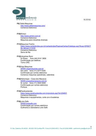 SUZUKI
4
R. Sta. Catarina, 65 s402A – 80.620-100 Curitiba-PR - Fone:(41)3343-4912 - Fax:(41)3342-4689 – patrimonio.jose@uol.com.br
F9) Delta Maquinas
http://www.deltamaquinas.com/
Comercio Eletronico
F10)Winton
http://www.winton.com.br
Comercio Eletronico
Maquinas para industrias diversas
F11)Maquinas Franho
https://www.cartaobndes.gov.br/cartaobndes/PaginasCartao/Catalogo.asp?Acao=DF&CT
RL=&Cod=111578
Comercio Eletronico
Serra de fita
F12)Industrias Romi
Sr Elizeu fone (44) 9141 3856
Confirmação por telefone
Torno CNC
F13)Veja Maquinas
WWW.vegamaquinas.com.br
Sra Jane fone (11) 3277 0325
Confirmado por correio eletronico
Comercio maquinas operatrizes, calandras
F14)Hidromepe – Casa dos Macacos
WWW.acasadosmacacos.com.br
Sr Junior fone (11) 3544 0000
Confirmação por correio eletronico
Porticos
F15)Parafusolandia
https://www.parafusolandia.com.br/produto.asp?id=254601
Comercio Eletronico
Maquinas e equipamentos, corte oxi e furadeiras
F16)Loire Safe
WWW.loiresafe.com
Confirmação por correio eletrônico
Guilhotina e dobradeira Loire Safe
 