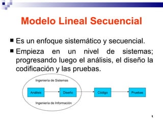 Modelo Lineal Secuencial ,[object Object],[object Object],Código Pruebas Ingeniería de Sistemas Ingeniería de Información Análisis Diseño 