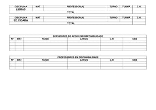 DISCIPLINA MAT PROFESSOR(A) TURNO TURMA C.H.
LIBRAS
TOTAL
DISCIPLINA MAT PROFESSOR(A) TURNO TURMA C.H.
ED.CIDADÃ
TOTAL
SERVIDORES DE APOIO EM DISPONIBILIDADE
Nº MAT NOME CARGO C.H OBS
PROFESSORES EM DISPONIBILIDADE
Nº MAT NOME CARGO C.H OBS
 