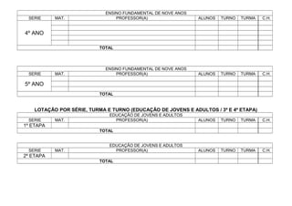 ENSINO FUNDAMENTAL DE NOVE ANOS
SERIE MAT. PROFESSOR(A) ALUNOS TURNO TURMA C.H.
4º ANO
TOTAL
ENSINO FUNDAMENTAL DE NOVE ANOS
SERIE MAT. PROFESSOR(A) ALUNOS TURNO TURMA C.H.
5º ANO
TOTAL
LOTAÇÃO POR SÉRIE, TURMA E TURNO (EDUCAÇÃO DE JOVENS E ADULTOS / 3º E 4º ETAPA)
EDUCAÇÃO DE JOVENS E ADULTOS
SERIE MAT. PROFESSOR(A) ALUNOS TURNO TURMA C.H.
1º ETAPA
TOTAL
EDUCAÇÃO DE JOVENS E ADULTOS
SERIE MAT. PROFESSOR(A) ALUNOS TURNO TURMA C.H.
2º ETAPA
TOTAL
 