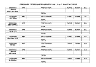 LOTAÇÃO DE PROFESSORES POR DISCIPLINA / 6º ao 7º Ano / 7ª e 8ª SÉRIE
DISCIPLINA MAT PROFESSOR(A) TURNO TURMA C.H.
LINGUA
PORTUGUESA
TOTAL
DISCIPLINA MAT PROFESSOR(A) TURNO TURMA C.H.
HISTÓRIA
TOTAL
DISCIPLINA MAT PROFESSOR(A) TURNO TURMA C.H.
GEOGRAFIA
TOTAL
DISCIPLINA MAT PROFESSOR(A) TURNO TURMA C.H.
CIÊNCIAS
TOTAL
DISCIPLINA MAT PROFESSOR(A) TURNO TURMA C.H.
MATEMATICA
TOTAL
DISCIPLINA MAT PROFESSOR(A) TURNO TURMA C.H.
ARTES
TOTAL
DISCIPLINA MAT PROFESSOR(A) TURNO TURMA C.H.
LINGUA
INGLESA
TOTAL
DISCIPLINA MAT PROFESSOR(A) TURNO TURMA C.H.
E. FISICA
TOTAL
 