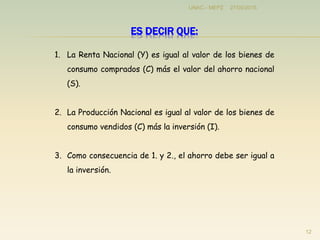 ES DECIR QUE:
1. La Renta Nacional (Y) es igual al valor de los bienes de
consumo comprados (C) más el valor del ahorro nacional
(S).
2. La Producción Nacional es igual al valor de los bienes de
consumo vendidos (C) más la inversión (I).
3. Como consecuencia de 1. y 2., el ahorro debe ser igual a
la inversión.
27/05/2015
12
UNAC - MEPZ
 
