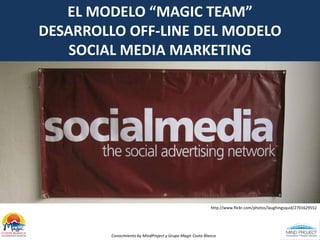 EL MODELO “MAGIC TEAM” DESARROLLO OFF-LINE DEL MODELO SOCIAL MEDIA MARKETING http://www.flickr.com/photos/laughingsquid/2701629552 Conocimiento by MindProject y Grupo Magic Costa Blanca 