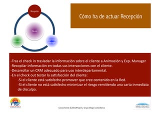 Recepción

                                                                                    Cómo ha de actuar Recepción

                     Cliente


                                    Experience
  Animación
                                     Manager




-­‐Tras	
  el	
  check	
  in	
  trasladar	
  la	
  información	
  sobre	
  el	
  cliente	
  a	
  Animación	
  y	
  Exp.	
  Manager	
  
-­‐Recopilar	
  información	
  en	
  todas	
  sus	
  interacciones	
  con	
  el	
  cliente.	
  	
  
-­‐Desarrollar	
  un	
  CRM	
  adecuado	
  para	
  uso	
  interdepartamental.	
  
-­‐En	
  el	
  check	
  out	
  testar	
  la	
  saBsfacción	
  del	
  cliente:	
  
         	
  -­‐Si	
  el	
  cliente	
  está	
  saBsfecho	
  promover	
  que	
  cree	
  contenido	
  en	
  la	
  Red.	
  
         	
  -­‐Si	
  el	
  cliente	
  no	
  está	
  saBsfecho	
  minimizar	
  el	
  riesgo	
  remiBendo	
  una	
  carta	
  inmediata	
  
         	
  de	
  disculpa.	
  



                                                 Conocimiento	
  by	
  MindProject	
  y	
  Grupo	
  Magic	
  Costa	
  Blanca	
  
 