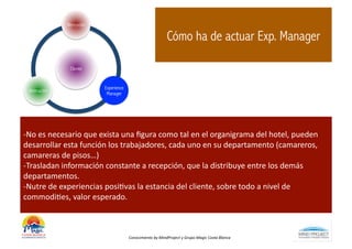 Recepción

                                                                             Cómo ha de actuar Exp. Manager

                    Cliente


                                   Experience
  Animación
                                    Manager




-­‐No	
  es	
  necesario	
  que	
  exista	
  una	
  ﬁgura	
  como	
  tal	
  en	
  el	
  organigrama	
  del	
  hotel,	
  pueden	
  
desarrollar	
  esta	
  función	
  los	
  trabajadores,	
  cada	
  uno	
  en	
  su	
  departamento	
  (camareros,	
  
camareras	
  de	
  pisos…)	
  
-­‐Trasladan	
  información	
  constante	
  a	
  recepción,	
  que	
  la	
  distribuye	
  entre	
  los	
  demás	
  
departamentos.	
  
-­‐Nutre	
  de	
  experiencias	
  posiBvas	
  la	
  estancia	
  del	
  cliente,	
  sobre	
  todo	
  a	
  nivel	
  de	
  
commodiBes,	
  valor	
  esperado.	
  



                                                Conocimiento	
  by	
  MindProject	
  y	
  Grupo	
  Magic	
  Costa	
  Blanca	
  
 