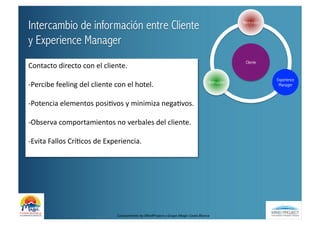 Intercambio de información entre Cliente                                                                                               Recepción



y Experience Manager
                                                                                                                                        Cliente
Contacto	
  directo	
  con	
  el	
  cliente.	
  
                                                                                                                                                   Experience
-­‐Percibe	
  feeling	
  del	
  cliente	
  con	
  el	
  hotel.	
                                                           Animación
                                                                                                                                                    Manager



-­‐Potencia	
  elementos	
  posiBvos	
  y	
  minimiza	
  negaBvos.	
  

-­‐Observa	
  comportamientos	
  no	
  verbales	
  del	
  cliente.	
  

-­‐Evita	
  Fallos	
  CríBcos	
  de	
  Experiencia.	
  




                                              Conocimiento	
  by	
  MindProject	
  y	
  Grupo	
  Magic	
  Costa	
  Blanca	
  
 