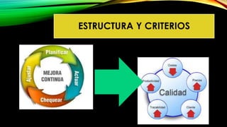 ESTRUCTURA Y CRITERIOS
 