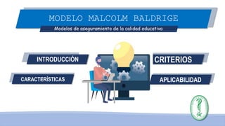 CRITERIOS
CARACTERÍSTICAS
MODELO MALCOLM BALDRIGE
Modelos de aseguramiento de la calidad educativa
INTRODUCCIÓN
APLICABILIDAD
 