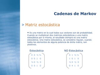 >   Matriz estocástica Cadenas de Markov Es una matriz en la cual todos sus vectores son de probabilidad. Cuando se multiplican dos matrices estocásticas o una matriz estocástica por si misma, el resultado siempre es una matriz estocástica. Una matriz estocástica, se considera regular, cuando todos los elementos de alguna potencia de dicha matriz, son positivos. 0  0  ½ ½ 0  0  1  0 ½ 0  ½  0 0  0  1  0 0  1  ½ ½ 1  0  1  0 ½ 0  ½  0 0  4  1  0 Estocástica NO Estocástica 