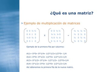 >   Ejemplo de multiplicación de matrices ¿Qué es una matriz? 0  0  ½ ½ 0  0  1  0 ½ 0  ½  0 0  0  1  0 0  0  ½ ½ ¼ ½  ¼ 0 ½ 0  ½  0 0  ½  0  ½  X = ¼  ¼  ¼  ¼ ½  0  ½  0 ¼  0  ½  ¼ ½  0  ½  0 Ejemplo de la primera fila por columna: A11= 0*0+ 0*1/4+ 1/2*1/2+1/2*0= 1/4 A12= 0*0+ 0*1/2+ 1/2*0+ 1/2*1/2=1/4 A13= 0*1/2+ 0*1/4+ 1/2*1/2+ 1/2*0=1/4 A14= 0*1/2+ 0*0+ 1/2*0+ 1/2*1/2=1/4 Así obtenemos la primera fila de la nueva matriz.  
