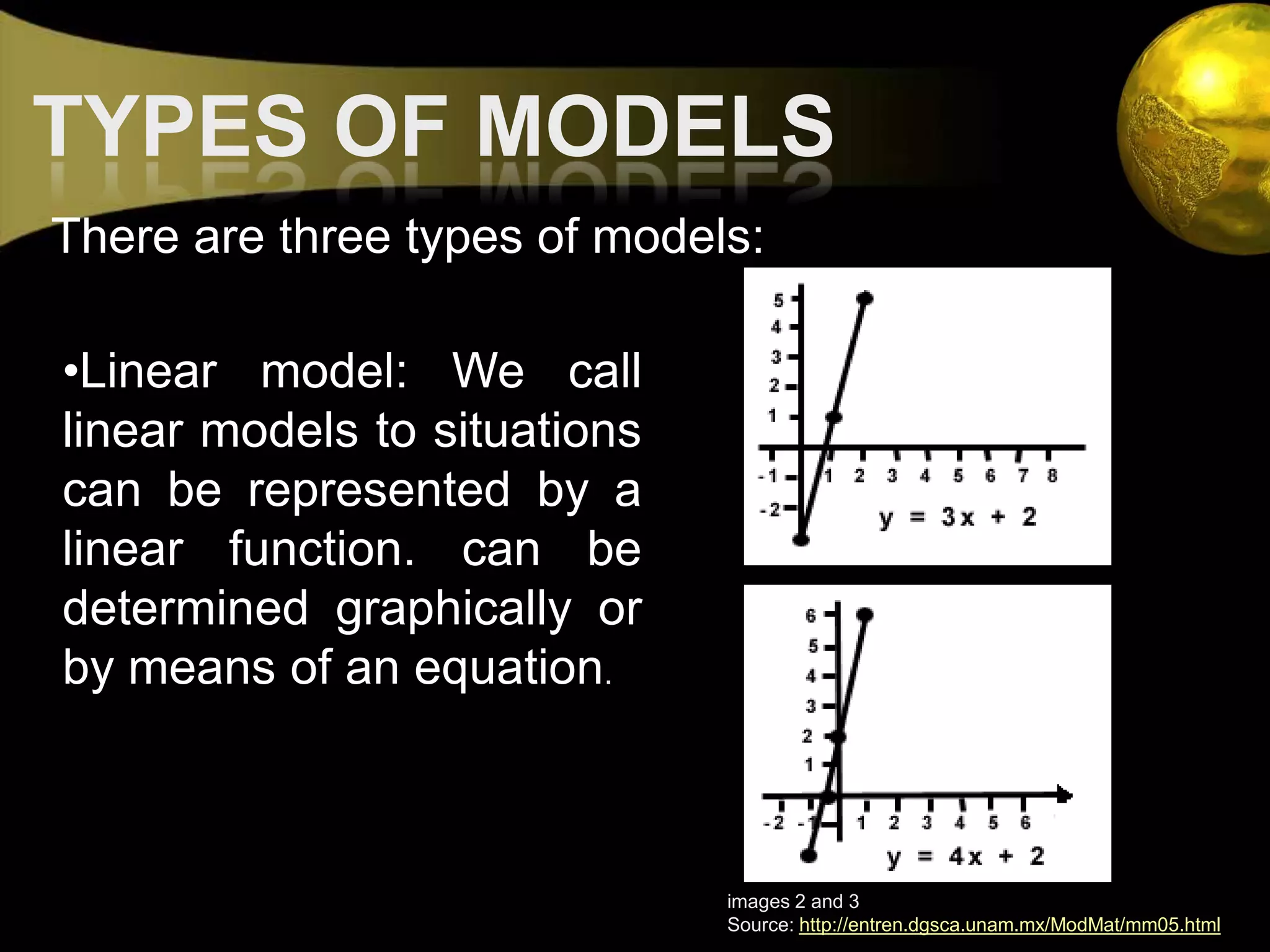   functionsTYPES OF MODELSThere are three types of models:Linear model: We call linear models to situations can be represented by a linear function. can be determined graphically or by means of an equation.images 2 and 3Source: http://entren.dgsca.unam.mx/ModMat/mm05.html