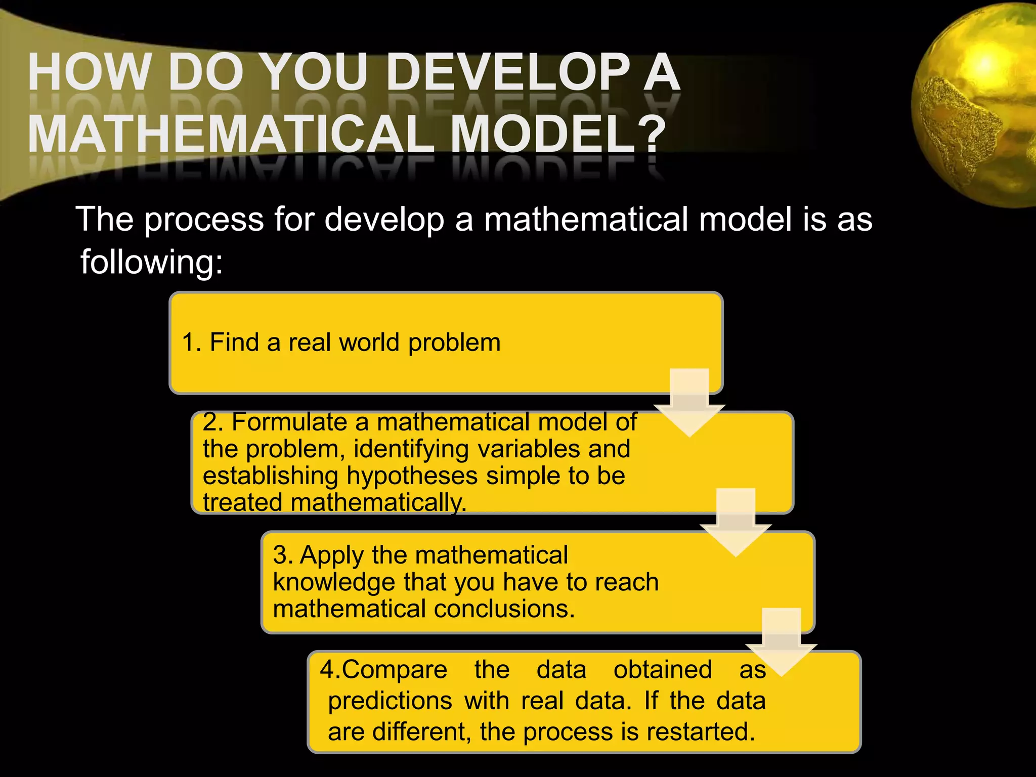 HOW DO YOU DEVELOP A MATHEMATICAL MODEL?The process for develop a mathematical model is as following: 4.Compare the data obtained as predictions with real data. If the data are different, the process is restarted.