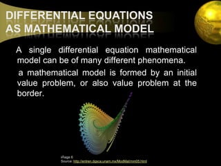 DIFFERENTIAL EQUATIONS AS MATHEMATICAL MODEL   A single differential equation mathematical model can be of many different phenomena.    a mathematical model is formed by an initial value problem, or also value problem at the border.image 6Source: http://entren.dgsca.unam.mx/ModMat/mm05.html