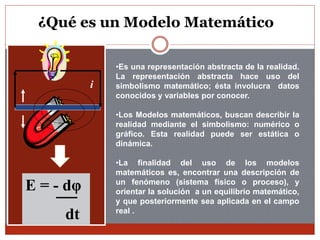 Modelos Matemático Ecuaciones Diferenciales Ordinarias. Presentación …
