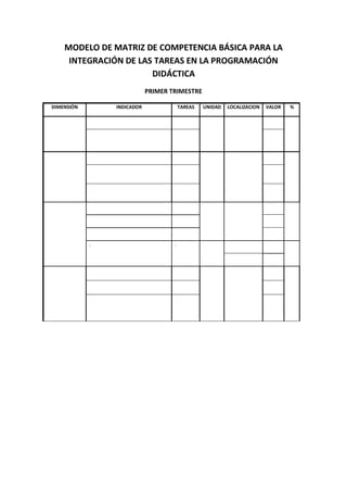 MODELO DE MATRIZ DE COMPETENCIA BÁSICA PARA LA
INTEGRACIÓN DE LAS TAREAS EN LA PROGRAMACIÓN
DIDÁCTICA
PRIMER TRIMESTRE
DIMENSIÓN INDICADOR TAREAS UNIDAD LOCALIZACION VALOR %
. .