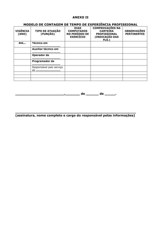 ANEXO II
MODELO DE CONTAGEM DE TEMPO DE EXPERIÊNCIA PROFISSIONAL
VIGÊNCIA
(ANO)
TIPO DE ATUAÇÃO
(FUNÇÃO)
DIAS
COMPUTADOS
NO PERÍODO DE
EXERCÍCIO
COMPROVAÇÕES NA
CARTEIRA
PROFISSIONAL
(INDICAÇÃO DAS
FLS.)
OBSERVAÇÕES
PERTINENTES
Até... Técnico em
................................
Auxiliar técnico em
................................
Operador de
................................
Programador de
................................
Responsável pelo serviço
de ............................
_______________________,_______ de ______ de _____.
_________________________________________________________
(assinatura, nome completo e cargo do responsável pelas informações)
 