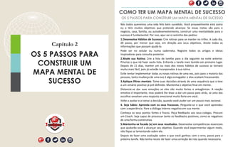 Capítulo 2
OS 5 PASSOS PARA
CONSTRUIR UM
MAPA MENTAL DE
SUCESSO
COMO TER UM MAPA MENTAL DE SUCESSO
OS 5 PASSOS PARA CONSTRUIR UM MAPA MENTAL DE SUCESSO
Nós todos queremos uma vida feliz bem sucedido. Você provavelmente está como
eu e têm muitos objetivos que pretende alcançar. Se essas metas são para o
negócio, casa, família, ou autodesenvolvimento, construir uma mentalidade para o
sucesso é fundamental. Por isso, aqui vai o caminho das pedras:
1.Desenvolva Hábitos de Sucesso: Crie rotinas para se manter no trilho. A cada dia,
dê passo, por menor que seja, em direção aos seus objetivos. Anote todas as
informações que possam ajudá-lo.
Pode ser no celular ou numa caderneta. Registre todos os artigos e ideias
inspiradoras para consulta posterior.
2.Mude sua Rotina: Crie a lista de tarefas para o dia seguinte na noite anterior.
Priorize o que irá fazer nesta lista. Enfrente a tarefa mais temida em primeiro lugar.
Depois de 21 dias, manter um ou mais dos novos hábitos de sucesso se tornará
muito mais fácil, pois já estarão incorporados à sua rotina.
Evite tentar implementar todas as novas rotinas de uma vez, pois para a maioria das
pessoas, tanta mudança de uma vez é algo esmagador e elas acabam fracassando.
3.Aplique filtros mentais: Tome suas decisões através de uma sequência que o leve
a um cenário positivo já pré-definido. Mantenha o objetivo final em mente.
Distancie-se das suas emoções se eles são muito fortes e antagônicas. A reação
emotiva é importante, mas poderá lhe levar a dar um passo para atrás, se uma das
escolhas envolver uma resposta emocional muito forte em você.
Volte a avaliar e a tomar a decisão, quando você puder ser um pouco mais racional.
4. Seja Sábio: Aprenda com os seus fracassos. Pergunte-se o que você aprendeu
com a experiência. Pare o diálogo interno negativo em sua mente.
Conheça os seus pontos fortes e fracos. Peça feedbacks aos seus colegas. Procure
um Coach. Seja capaz de processar tanto os feedbacks positivos, como os negativos
de uma forma construtiva.
5.Mantenha-se focado (a) em seus resultados. Desenvolva competências essenciais
que ajudarão você a alcançar seu objetivo. Quando você experimentar algum revés,
não fique se lamentando sobre ele.
Depois de fazer uma avaliação sobre o que você ganhou com o erro, passe para a
próxima tarefa. Não tenha receio de fazer uma correção de rota quando necessária.
 