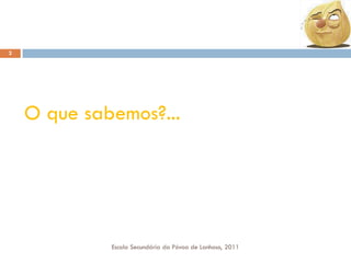 2

O que sabemos?...

Escola Secundária da Póvoa de Lanhoso, 2011

 