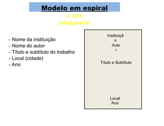 30/08/11 
Modelo em espiral 
- Nome da instituição 
- Nome do autor 
- Título e subtítulo do trabalho; 
- Local (cidade) 
- Ano 
Instituiçã 
o 
Título e Subtítulo 
Local 
Ano 
CAPA 
(obrigatório) 
Auto 
r 
 