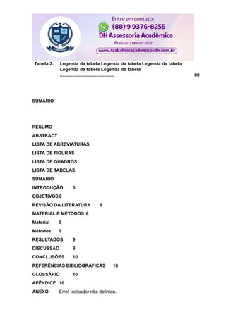 Tabela 2. Legenda da tabela Legenda da tabela Legenda da tabela
Legenda da tabela Legenda da tabela
........................................... 00
SUMÁRIO
RESUMO
ABSTRACT
LISTA DE ABREVIATURAS
LISTA DE FIGURAS
LISTA DE QUADROS
LISTA DE TABELAS
SUMÁRIO
INTRODUÇÃO 6
OBJETIVOS 8
REVISÃO DA LITERATURA 8
MATERIAL E MÉTODOS 8
Material 9
Métodos 9
RESULTADOS 9
DISCUSSÃO 9
CONCLUSÕES 10
REFERÊNCIAS BIBLIOGRÁFICAS 10
GLOSSÁRIO 10
APÊNDICE 10
ANEXO Erro! Indicador não definido.
 