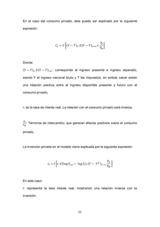 21
En el caso del consumo privado, este puede ser explicado por la siguiente
expresión:
[( ) ( ) ]
Donde:
( ) ( ) : corresponde al ingreso presente e ingreso esperado,
siendo Y el ingreso nacional bruto y T los impuestos, en ambos casos existe
una relación positiva entre el ingreso disponible presente y futuro con el
consumo privado.
r: es la tasa de interés real. La relación con el consumo privado será inversa.
: Términos de intercambio, que generan efectos positivos sobre el consumo
privado.
La inversión privada en el modelo viene explicada por la siguiente expresión:
[ ( ) ( ) ]
En este caso:
r: representa la tasa interés real, mostrando una relación inversa con la
inversión.
 