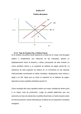 34
Gráfico N°7
Política Monetaria
6.1.6. Tipo de Cambio Fijo y Política Fiscal.
Si se analiza una política fiscal expansiva a través de un mayor nivel de gasto
público o simplemente una reducción en los impuestos, genera un
desplazamiento hacia la derecha y arriba, provocando de esta manera un
nuevo equilibrio interno y un superávit en balanza de pagos (punto B). La
existencia de este superávit se traduce en un incremento en las reservas
internacionales aumentando la oferta monetaria, desplazando hacia afuera y
abajo a la LM, hasta que se cierre el superávit en la balanza de pagos,
logrando el nuevo equilibrio doméstico (punto C).
Como resultado del nuevo equilibrio existe una mayor cantidad de dinero junto
a un mayor nivel de producción. Luego es posible determinar que una
economía con tipo de cambio fijo, la política fiscal tiene un fuerte impacto sobre
el nivel de producto, siendo reforzada por el efecto de una expansión monetaria
endógena.
r
LM
IS
Y0
r0 = r* BP = 0
A
LM1
B
 