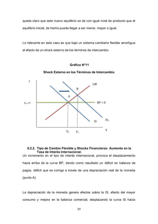39
queda claro que este nuevo equilibrio se de con igual nivel de producto que el
equilibrio inicial, de hecho puede llegar a ser menor, mayor o igual.
Lo relevante en este caso es que bajo un sistema cambiario flexible amortigua
el efecto de un shock externo de los términos de intercambio.
Gráfico N°11
Shock Externo en los Términos de Intercambio
6.2.2. Tipo de Cambio Flexible y Shocks Financieros: Aumento en la
Tasa de Interés Internacional.
Un incremento en el tipo de interés internacional, provoca el desplazamiento
hacia arriba de la curva BP, dando como resultado un déficit en balanza de
pagos, déficit que se corrige a través de una depreciación real de la moneda
(punto A).
La depreciación de la moneda genera efectos sobre la IS, efecto del mayor
consumo y mejora en la balanza comercial, desplazando la curva IS hacia
r
Y
LM
IS
Y0
r0 = r* BP = 0
B
IS1
A
Y1
 