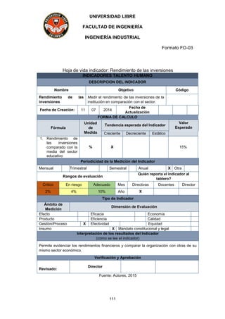 UNIVERSIDAD LIBRE
FACULTAD DE INGENIERÍA
INGENIERÍA INDUSTRIAL
Formato FO-03
111
Hoja de vida indicador: Rendimiento de las inversiones
INDICADORES TALENTO HUMANO
DESCRIPCION DEL INDICADOR
Nombre Objetivo Código
Rendimiento de las
inversiones
Medir el rendimiento de las inversiones de la
institución en comparación con el sector.
Fecha de Creación: 11 07 2014
Fecha de
Actualización
FORMA DE CALCULO
Fórmula
Unidad
de
Medida
Tendencia esperada del Indicador
Valor
Esperado
Creciente Decreciente Estático
1. Rendimiento de
las inversiones
comparado con la
media del sector
educativo
% X 15%
Periodicidad de la Medición del Indicador
Mensual Trimestral Semestral Anual X Otra
Rangos de evaluación
Quién reporta el indicador al
tablero?
Critico En riesgo Adecuado Mes Directivas Docentes Director
2% 4% 10% Año X
Tipo de Indicador
Ámbito de
Medición
Dimensión de Evaluación
Efecto Eficacia Economía
Producto Eficiencia Calidad
Gestión/Proceso X Efectividad Equidad
Insumo X Mandato constitucional y legal
Interpretación de los resultados del Indicador
(como se lee el indicador)
Permite evidenciar los rendimientos financieros y comparar la organización con otras de su
mismo sector económico.
Verificación y Aprobación
Revisado:
Director
Fuente: Autores, 2015
 