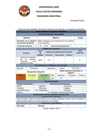 UNIVERSIDAD LIBRE
FACULTAD DE INGENIERÍA
INGENIERÍA INDUSTRIAL
Formato FO-03
113
Hoja de vida indicador: Duración media de la relación con padres de familia
INDICADORES TALENTO HUMANO
DESCRIPCION DEL INDICADOR
Nombre Objetivo Código
Duración de la relación
con padres de familia
Medir el tiempo de permanencia de los clientes
en la institución.
Fecha de Creación: 11 07 2014 Fecha de Actualización
FORMA DE CALCULO
Fórmula
Unid.
de
Medida
Tendencia esperada del Indicador
Valor
Esperado
Creciente Decreciente Estático
1. Tiempo de duración
de la relación
comercial con
padres de familia
Años X 11
Periodicidad de la Medición del Indicador
Mensual Trimestral Semestral Anual X Otra
Rangos de evaluación
Quién reporta el indicador al
tablero?
Critico En riesgo Adecuado Mes Directivas Docentes Director
1 3 8 Año X
Tipo de Indicador
Ámbito de Medición Dimensión de Evaluación
Efecto Eficacia Economía
Producto Eficiencia Calidad
Gestión/Proceso X Efectividad Equidad
Insumo X Mandato constitucional y legal
Interpretación de los resultados del Indicador
(como se lee el indicador)
Este indicador muestra la efectividad de los servicios prestados en tanto que, los padres de
familia quieren dejar a sus hijos estudiando en el colegio.
Verificación y Aprobación
Revisado: Director
Fuente: Autores, 2015
 