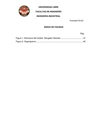 UNIVERSIDAD LIBRE
FACULTAD DE INGENIERÍA
INGENIERÍA INDUSTRIAL
Formato FO-03
ÍNDICE DE FIGURAS
Pág.
Figura 1. Estructura del modelo Navigator Skandia .........................................31
Figura 2. Organigrama.......................................................................................40
 