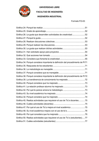 UNIVERSIDAD LIBRE
FACULTAD DE INGENIERÍA
INGENIERÍA INDUSTRIAL
Formato FO-03
Gráfica 24. Porqué las realiza ...........................................................................51
Gráfica 25. Grado de aprendizaje......................................................................52
Gráfica 26. Le gusta que desarrollen actividades de creatividad.......................52
Gráfica 27. Porqué le gusta...............................................................................52
Gráfica 28. Realizan discusiones colectivas......................................................53
Gráfica 29. Porqué realizan las discusiones......................................................53
Gráfica 30. Le gusta que realicen dichas actividades........................................53
Gráfica 31. Han solicitado apoyo para proyectos ..............................................54
Gráfica 32. Qué acciones han tomado ..............................................................54
Gráfica 33. Considera que fomenta la creatividad.............................................55
Gráfica 34. Porqué considera importante la definición del procedimiento de PI71
Gráfica 35. Respuesta de los estudiantes .........................................................71
Gráfica 36. La metodología es manejable .........................................................71
Gráfica 37. Porqué considera que es manejable...............................................71
Gráfica 38. Porqué considera importante la definición del procedimiento de PI72
Gráfica 39. La transferencia de conocimiento ha mejorado...............................72
Gráfica 40. Porqué considera que ha mejorado ................................................73
Gráfica 41. La relación profesor-alumno ha mejorado.......................................73
Gráfica 42. Por qué le parece amena la metodología .......................................73
Gráfica 43. Su nivel académico ha mejorado ....................................................74
Gráfica 32. Porqué considera que ha mejorado ................................................74
Gráfica 45. Realiza actividades que requieran el uso de Tic’s docentes...........75
Gráfica 46. Cuáles actividades (docentes) ........................................................75
Gráfica 47. Por qué el uso de Tic’s mejora el nivel académico .........................75
Gráfica 48. Su nivel académico mejora con el uso de tic’s................................76
Gráfica 49. Por qué considera que ha mejorado ...............................................76
Gráfica 50. Realiza actividades que requieran el uso de Tic’s (estudiantes).....77
Gráfica 51. Cuáles actividades (estudiantes) ....................................................77
 