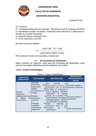 UNIVERSIDAD LIBRE
FACULTAD DE INGENIERÍA
INGENIERÍA INDUSTRIAL
Formato FO-03
35
N = Universo
Z = constante poblacional (por ejemplo, 1,96 para el nivel de confianza del 95%)
p = porcentaje escoger una opción, expresado como decimal (0.7 utiliza para el
tamaño de muestra necesario)
q = Nivel de fracaso aceptado: 0,04.
e = error, estimado en el 0,05
De esta manera se obtiene:
n =
1393*1,962
* 0,7 * 0,04
(354*0,052
)+(1,96*0,7*0,04)
Por lo tanto el número de encuestas a realizar son:
n = 42 encuestas de estudiantes
Estas muestras se utilizaron, tanto para las encuestas del diagnóstico como
para las encuestas realizadas para la evaluación del modelo.
1.6.5.3 Cuadro metodológico
Tabla 3. Cuadro metodológico
OBJETIVOS
ESPECÍFICOS
ACTIVIDADES METODOLOGÌA
TÉCNICAS DE
RECOLECCIÓN DE
DATOS
Elaborar un
diagnóstico
organizacional para
la Gestión del
Conocimiento.
Recopilar
información para
diagnosticar la
gestión del
conocimiento en el
colegio.
Analizar la
información
obtenida.
Presentar los
resultados y
conclusiones del
diagnóstico.
Se diseñará un
instrumento en forma de
encuesta y otro en forma
de tabla de verificación,
cuya aplicación permitirá
determinar el estado
actual de la gestión del
conocimiento en el Colegio
Psicopedagógico Erasmo
de Rotterdam. Se aplicará
tanto a docentes y
directivos como a una
muestra de los
estudiantes.
Encuesta dirigida a
docentes y directivos.
Encuesta dirigida a
estudiantes.
Lista de verificación.
 