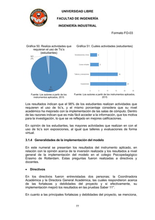 UNIVERSIDAD LIBRE
FACULTAD DE INGENIERÍA
INGENIERÍA INDUSTRIAL
Formato FO-03
77
Gráfica 50. Realiza actividades que
requieran el uso de Tic’s
(estudiantes)
SI
98%
NO
2%
Fuente: Los autores a partir de los
instrumentos aplicados, 2015
Gráfica 51. Cuáles actividades (estudiantes)
21
16
5
4
0 5 10 15 20 25
Exposiciones
Talleres y evaluaciones
Cursos virtuales
Socializaciones y foros
Fuente: Los autores a partir de los instrumentos aplicados,
2015
Los resultados indican que el 98% de los estudiantes realizan actividades que
requieren el uso de tic’s, y el mismo porcentaje considera que su nivel
académico ha mejorado con la implementación de las salas de cómputo. Dentro
de las razones indican que es más fácil acceder a la información, que los motiva
para la investigación, lo que se ve reflejado en mejores calificaciones.
En opinión de los estudiantes, las mayores actividades que realizan en con el
uso de tic’s son exposiciones, al igual que talleres y evaluaciones de forma
virtual.
3.1.4 Generalidades de la implementación del modelo
En este numeral se presentan los resultados del instrumento aplicado, en
relación con la opinión acerca de la inversión realizada y los resultados a nivel
general de la implementación del modelo en el colegio Psicopedagógico
Erasmo de Rotterdam. Estas preguntas fueron realizadas a directivos y
docentes.
 Directivos
En los directivos fueron entrevistadas dos personas; la Coordinadora
Académica y la Directora General Académica, las cuales respondieron acerca
de las fortalezas y debilidades del proyecto y si efectivamente, su
implementación mejoró los resultados en las pruebas Saber 11°.
En cuanto a las principales fortalezas y debilidades del proyecto, se menciona,
 