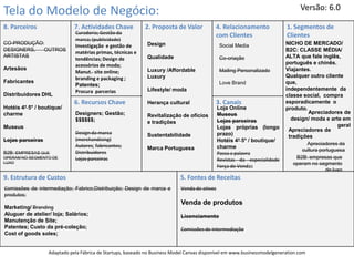 Versão: 6.0
Tela do Modelo de Negócio:
8. Parceiros                 7. Actividades Chave           2. Proposta de Valor           4. Relacionamento              1. Segmentos de
                             Curadoria; Gestão da                                          com Clientes                   Clientes
                             marca; (publicidade)
CO-PRODUÇÃO:                                                 Design                                                       NICHO DE MERCADO/
                             Investigação e gestão de                                         Social Media
DESIGNERS,  OUTROS                                                                                                        B2C: CLASSE MÉDIA/
                             matérias primas, técnicas e
ARTISTAS                                                     Qualidade                        Co-criação                  ALTA que fale inglês,
                             tendências; Design de
                             acessórios de moda;                                                                          português e chinês.
Artesãos                                                     Luxury /Affordable               Mailing Personalizado       Viajantes.
                             Manut. site online;
                             branding e packaging ;          Luxury                                                       Qualquer outro cliente
Fabricantes                                                                                   Love Brand                  que,
                             Patentes;
                             Procura parcerias               Lifestyle/ moda                                              independentemente da
Distribuidores DHL                                                                                                        classe social, compra
                             6. Recursos Chave               Herança cultural              3. Canais                      esporadicamente o
Hotéis 4* 5* / boutique/                                                                      Loja Online                 produto.
charme                       Designers; Gestão;                                               Museus                                Apreciadores de
                                                             Revitalização de ofícios
                             $$$$$$;                                                          Lojas parceiras               design/ moda e arte em
                                                             e tradições
Museus                                                                                        Lojas próprias (longo                             geral
                                                                                                                           Apreciadores de
                             Design da marca                 Sustentabilidade                 prazo)                       tradições
Lojas parceiras              (merchandising)                                                  Hotéis 4* 5* / boutique/
                             Autores; fabricantes;                                                                                 Apreciadores da
                                                             Marca Portuguesa                 charme
                             Distribuidores                                                                                      cultura portuguesa
B2B: EMPRESAS QUE                                                                             Passa a palavra
OPERAM NO SEGMENTO DE        Lojas parceiras                                                  Revistas da especialidade       B2B: empresas que
LUXO                                                                                                                         operam no segmento
                                                                                              Força de Vendas
                                                                                                                                           de luxo
9. Estrutura de Custos                                                      5. Fontes de Receitas
Comissões de intermediação; Fabrico;Distribuição; Design de marca e         Venda de ativos
produtos;
                                                                            Venda de produtos
Marketing/ Branding
Aluguer de atelier/ loja; Salários;                                         Licenciamento
Manutenção de Site;
Patentes; Custo da pré-coleção;                                             Comissões de intermediação
Cost of goods soles;


                  Adaptado pela Fábrica de Startups, baseado no Business Model Canvas disponível em www.businessmodelgeneration.com
 