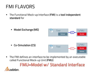 Modelon FMI Tutorial NAMUG 2016 | PDF